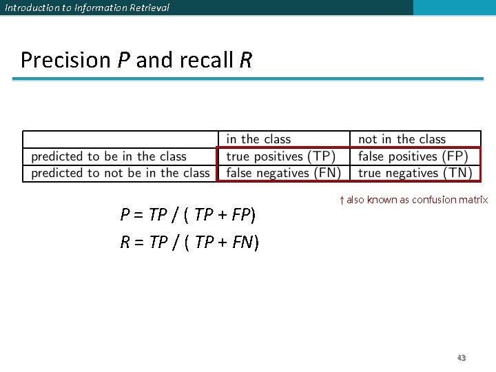 Introduction to Information Retrieval Precision P and recall R P = TP / (