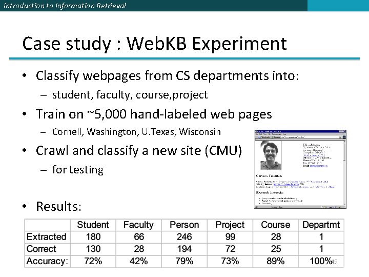 Introduction to Information Retrieval Case study : Web. KB Experiment • Classify webpages from