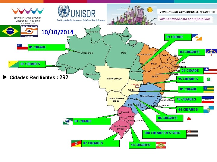 10/10/2014 01 CIDADE 03 CIDADES 02 CIDADES 01 CIDADE ► Cidades Resilientes : 292