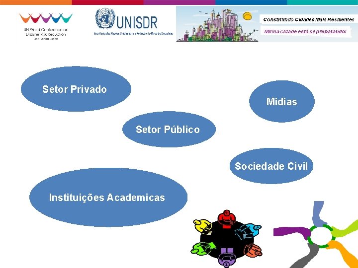 Setor Privado Midias Setor Público Sociedade Civil Instituições Academicas 