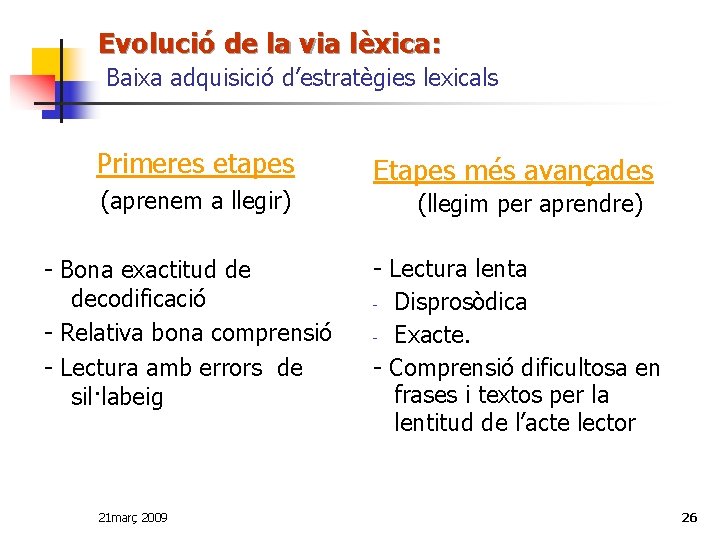 Evolució de la via lèxica: Baixa adquisició d’estratègies lexicals Primeres etapes (aprenem a llegir)