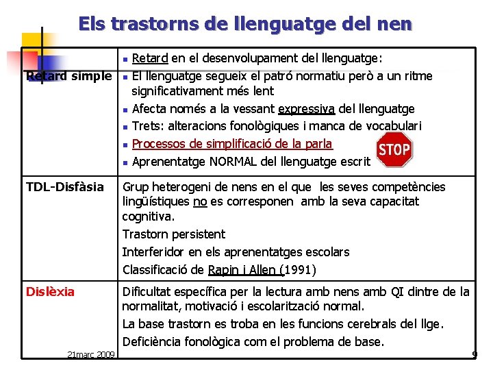 Els trastorns de llenguatge del nen n Retard simple n n n Retard en