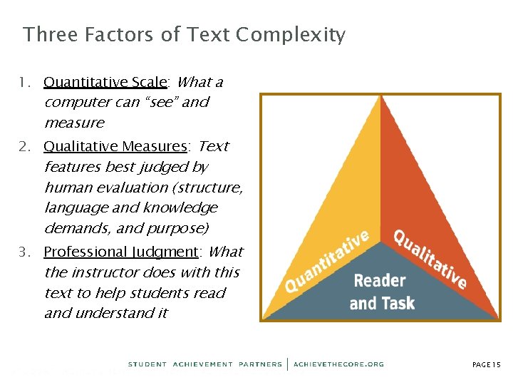 Three Factors of Text Complexity 1. Quantitative Scale: What a computer can “see” and Three Factors of Text Complexity 1. Quantitative Scale: What a computer can “see” and