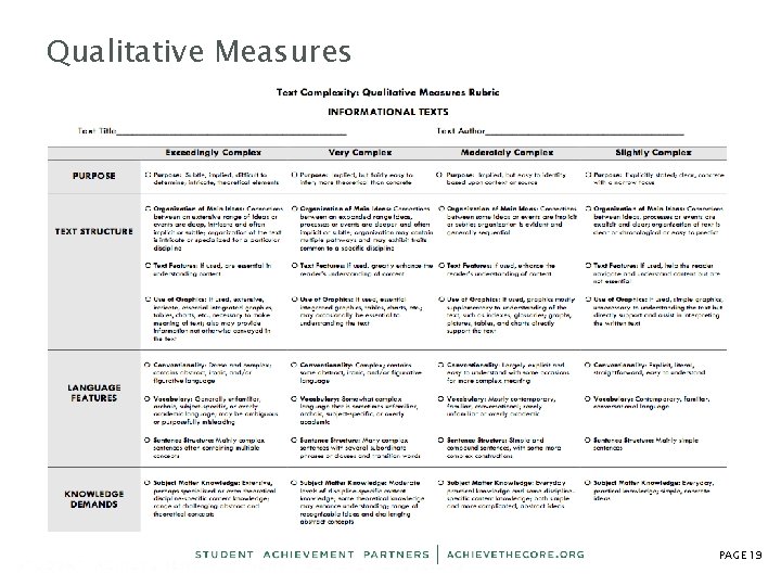 Qualitative Measures PAGE 19 Qualitative Measures PAGE 19
