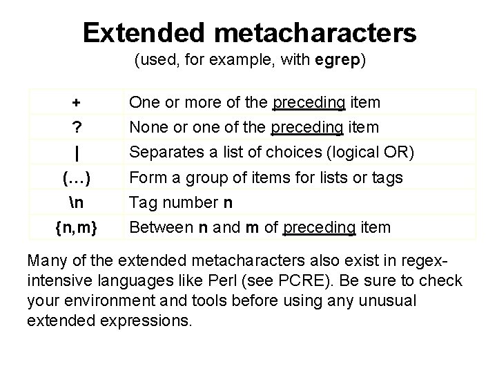 Extended metacharacters (used, for example, with egrep) + One or more of the preceding