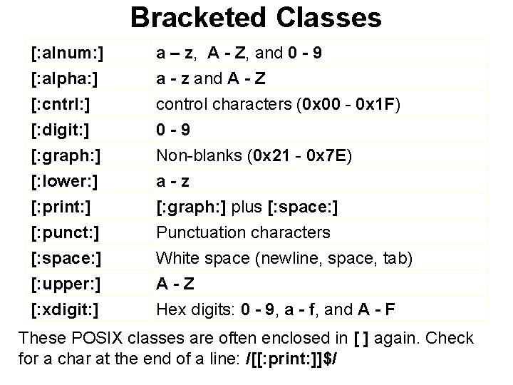 Bracketed Classes [: alnum: ] a – z, A - Z, and 0 -