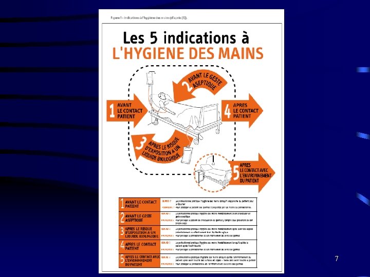 Formation en hygiène des mains EHPAD 7 