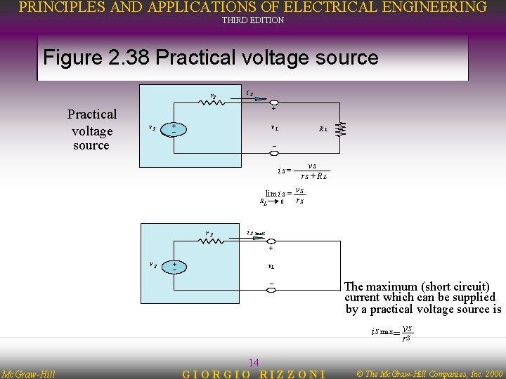 PRINCIPLES AND APPLICATIONS OF ELECTRICAL ENGINEERING THIRD EDITION Figure 2. 38 Practical voltage source