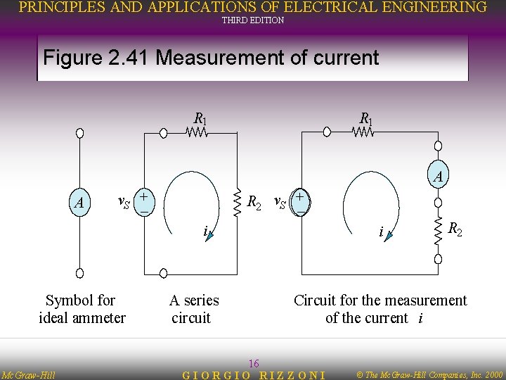 PRINCIPLES AND APPLICATIONS OF ELECTRICAL ENGINEERING THIRD EDITION Figure 2. 41 Measurement of current