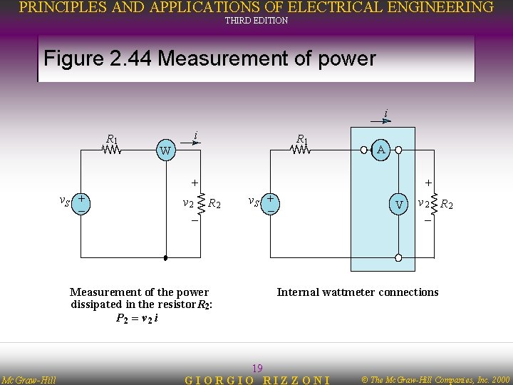PRINCIPLES AND APPLICATIONS OF ELECTRICAL ENGINEERING THIRD EDITION Figure 2. 44 Measurement of power