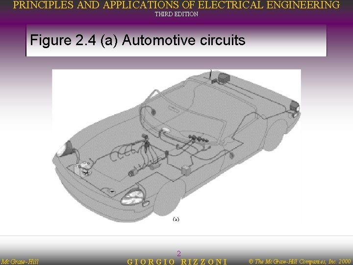 PRINCIPLES AND APPLICATIONS OF ELECTRICAL ENGINEERING THIRD EDITION Figure 2. 4 (a) Automotive circuits