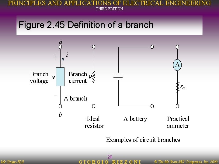 PRINCIPLES AND APPLICATIONS OF ELECTRICAL ENGINEERING THIRD EDITION Figure 2. 45 Definition of a