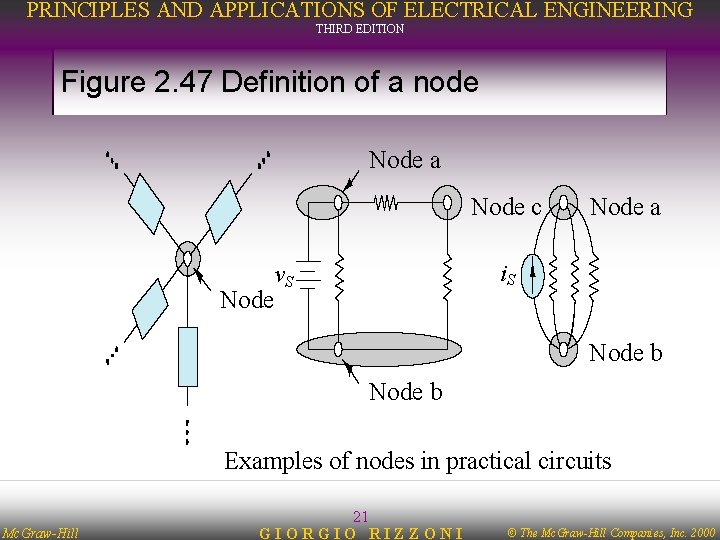 PRINCIPLES AND APPLICATIONS OF ELECTRICAL ENGINEERING THIRD EDITION Figure 2. 47 Definition of a