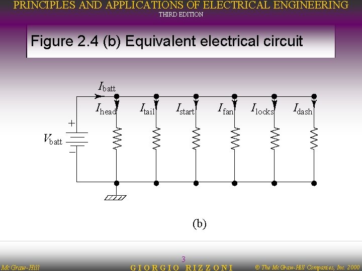 PRINCIPLES AND APPLICATIONS OF ELECTRICAL ENGINEERING THIRD EDITION Figure 2. 4 (b) Equivalent electrical