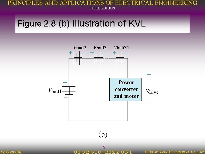 PRINCIPLES AND APPLICATIONS OF ELECTRICAL ENGINEERING THIRD EDITION Figure 2. 8 (b) Illustration of