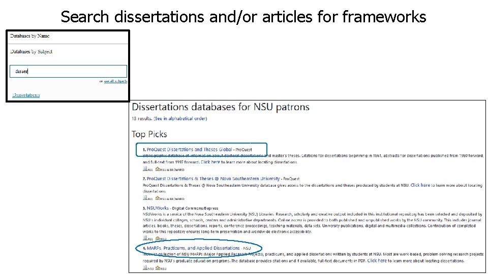 Search dissertations and/or articles for frameworks 
