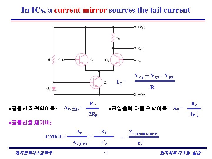 In ICs, a current mirror sources the tail current IC = 공통신호 전압이득: AV(CM)