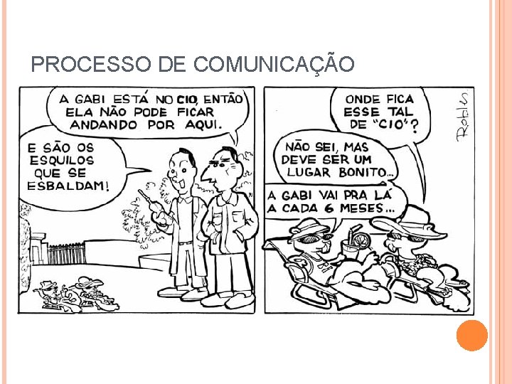 PROCESSO DE COMUNICAÇÃO 