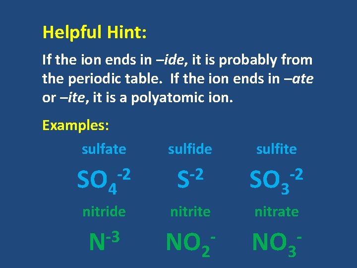 Helpful Hint: If the ion ends in –ide, it is probably from the periodic Helpful Hint: If the ion ends in –ide, it is probably from the periodic