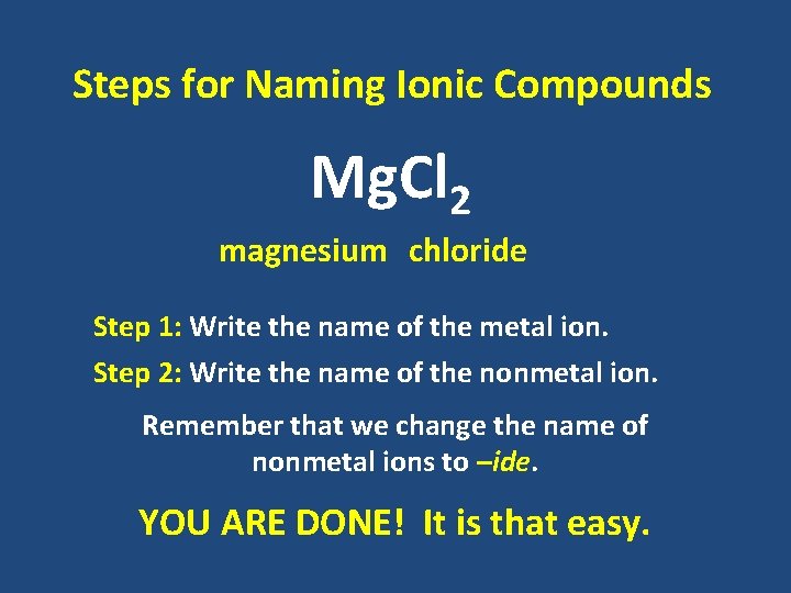 Steps for Naming Ionic Compounds Mg. Cl 2 magnesium chloride Step 1: Write the Steps for Naming Ionic Compounds Mg. Cl 2 magnesium chloride Step 1: Write the