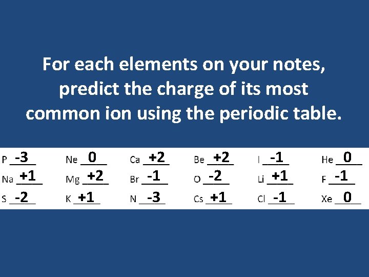 For each elements on your notes, predict the charge of its most common ion For each elements on your notes, predict the charge of its most common ion