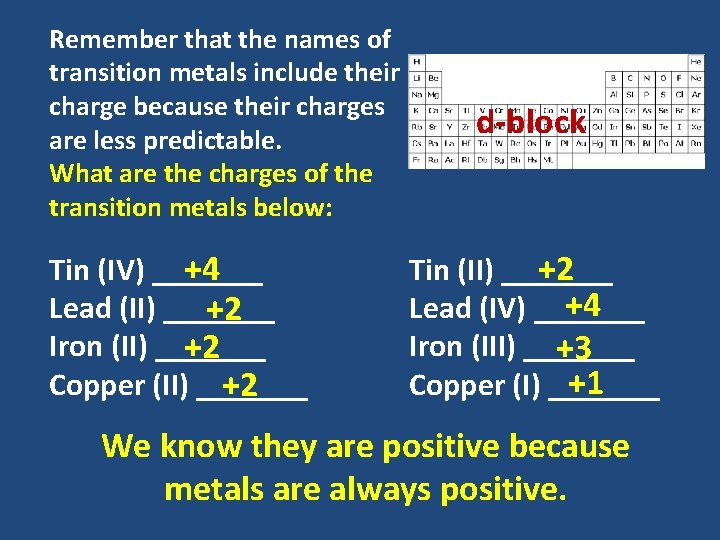Remember that the names of transition metals include their charge because their charges are Remember that the names of transition metals include their charge because their charges are