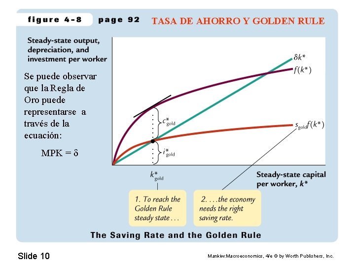 TASA DE AHORRO Y GOLDEN RULE Se puede observar que la Regla de Oro