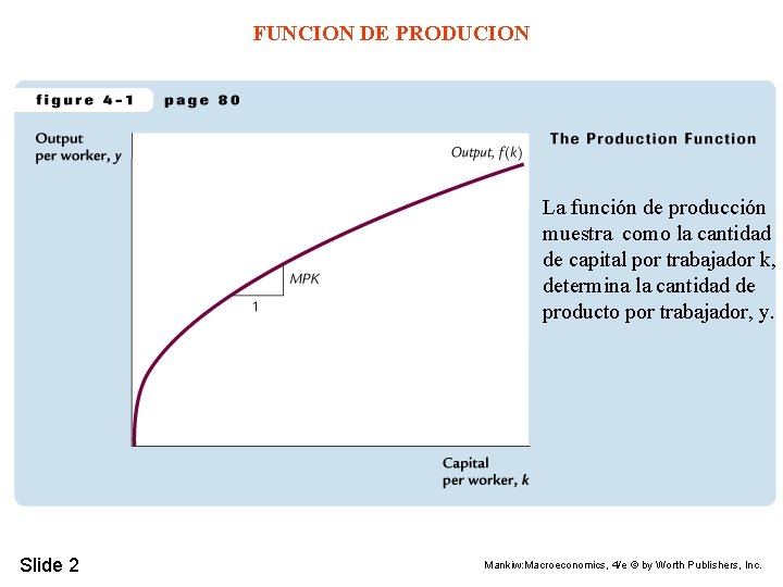 FUNCION DE PRODUCION La función de producción muestra como la cantidad de capital por