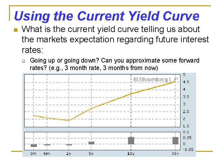 Using the Current Yield Curve n What is the current yield curve telling us