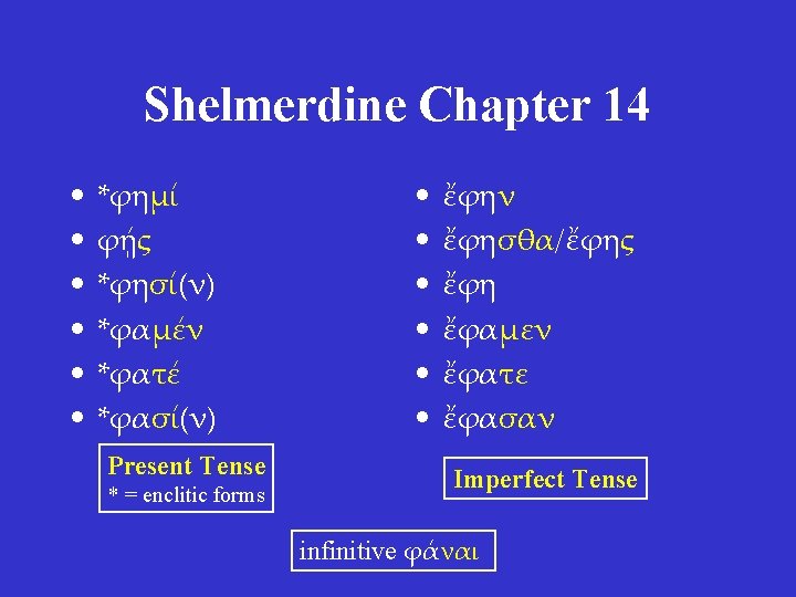 C W Shelmerdine Introduction to Greek 2 nd