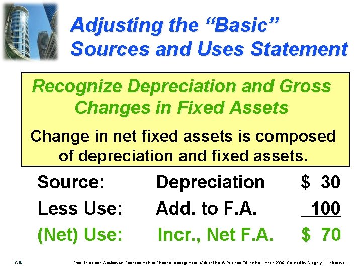 Adjusting the “Basic” Sources and Uses Statement Recognize Depreciation and Gross Changes in Fixed