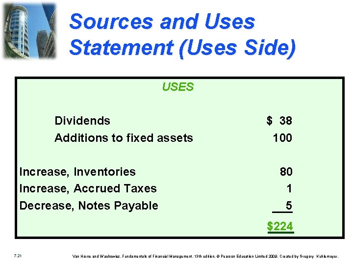 Sources and Uses Statement (Uses Side) USES Dividends Additions to fixed assets Increase, Inventories