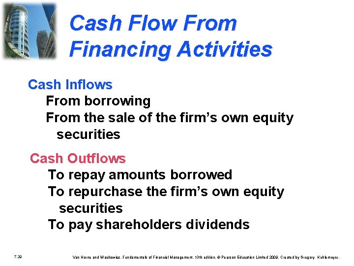 Cash Flow From Financing Activities Cash Inflows From borrowing From the sale of the