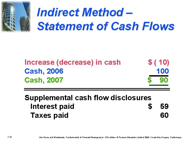 Indirect Method – Statement of Cash Flows Increase (decrease) in cash Cash, 2006 Cash,