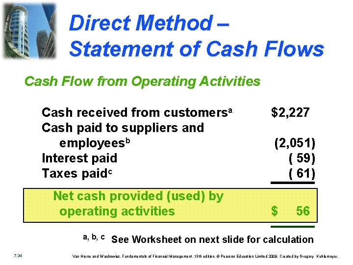 Direct Method – Statement of Cash Flows Cash Flow from Operating Activities Cash received