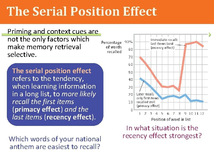 The Serial Position Effect Priming and context cues are not the only factors which