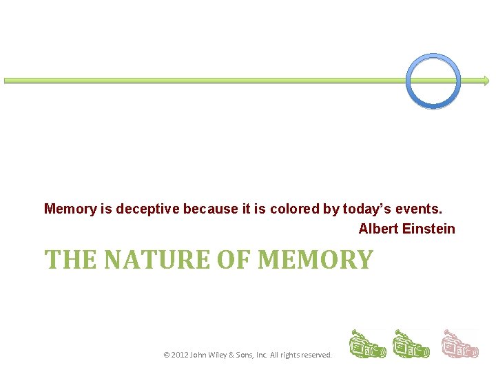 Memory is deceptive because it is colored by today’s events. Albert Einstein THE NATURE
