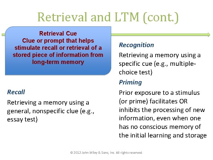 Retrieval and LTM (cont. ) Retrieval Cue Clue or prompt that helps stimulate recall