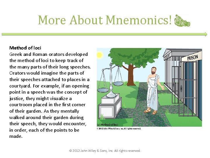 More About Mnemonics! Method of loci Greek and Roman orators developed the method of