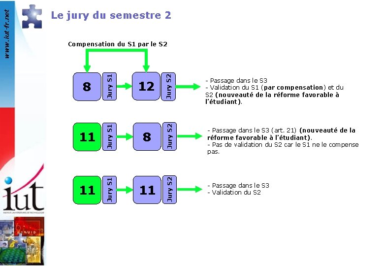 Jury S 2 11 8 11 Jury S 2 11 12 Jury S 1