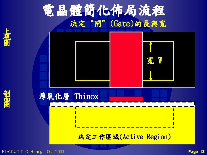 Introduction to IC Design TsungChu Huang Department of