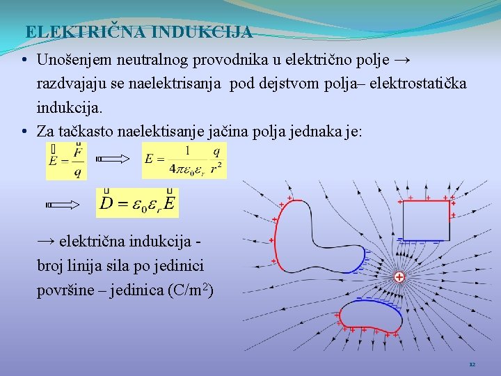 ELEKTRIČNA INDUKCIJA • Unošenjem neutralnog provodnika u električno polje → razdvajaju se naelektrisanja pod