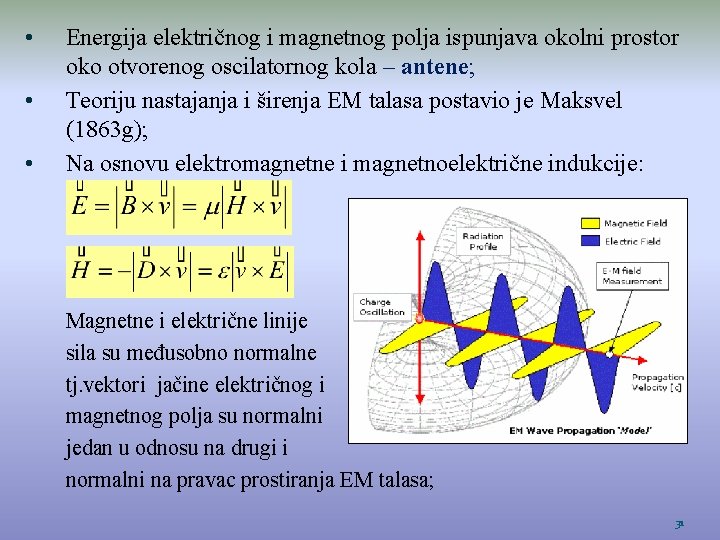  • • • Energija električnog i magnetnog polja ispunjava okolni prostor oko otvorenog