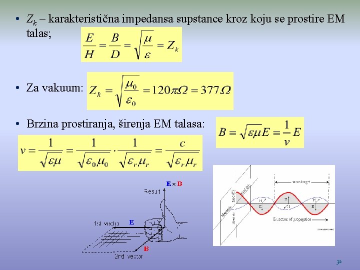  • Zk – karakteristična impedansa supstance kroz koju se prostire EM talas; •