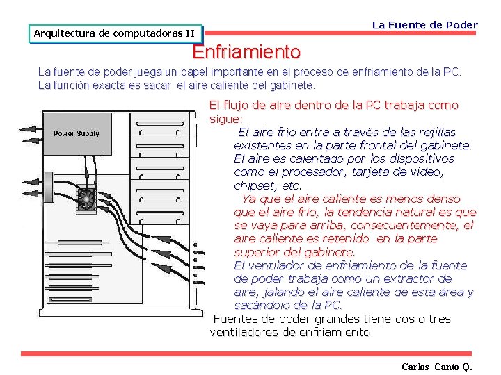 La Fuente de Poder Arquitectura de computadoras II Enfriamiento La fuente de poder juega