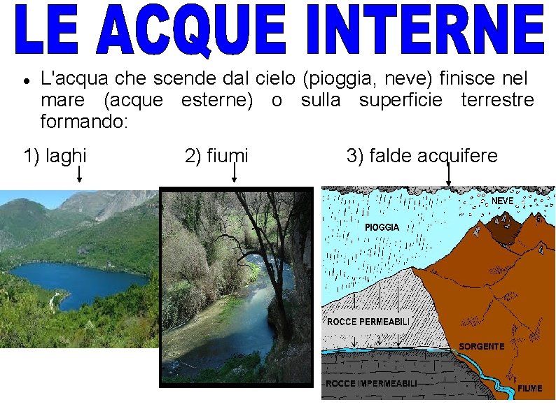  L'acqua che scende dal cielo (pioggia, neve) finisce nel mare (acque esterne) o