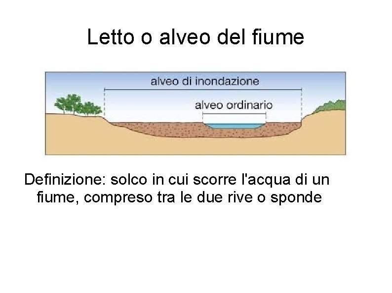 Letto o alveo del fiume Definizione: solco in cui scorre l'acqua di un fiume,