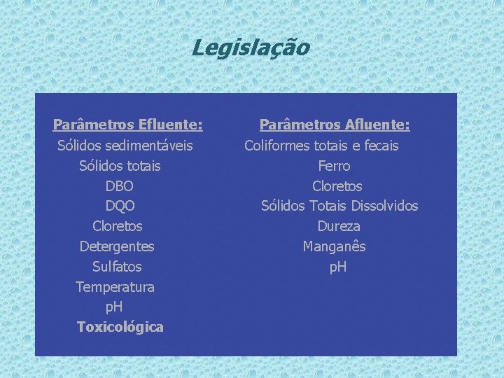 Legislação Parâmetros Efluente: Parâmetros Afluente: Sólidos sedimentáveis Coliformes totais e fecais Sólidos totais Ferro