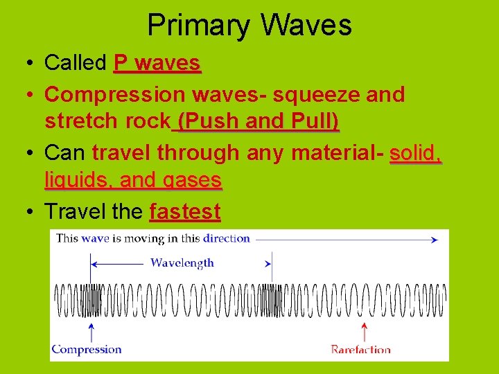 Primary Waves • Called P waves • Compression waves- squeeze and stretch rock (Push