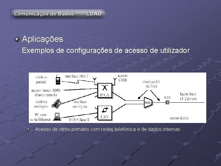 Aplicações Exemplos de configurações de acesso de utilizador Acesso de ritmo primário com redes